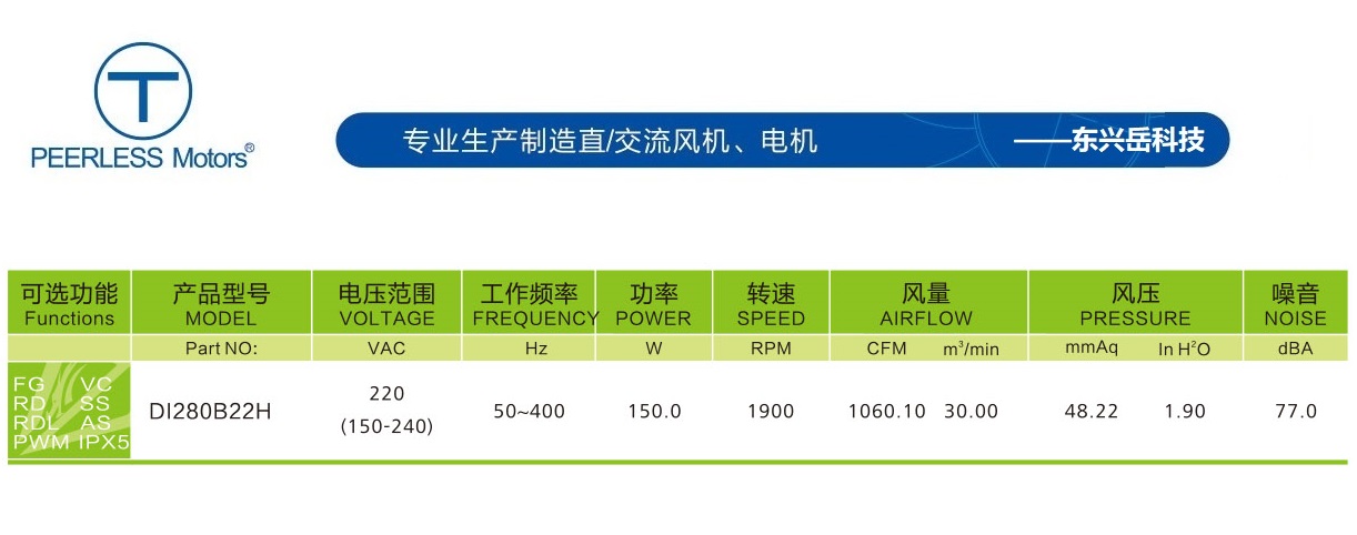 280EC离心风机参数